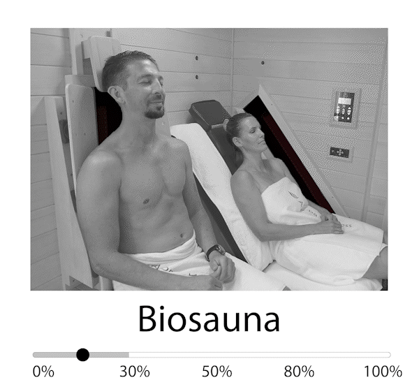 Erklärung der Intensitätssteuerung