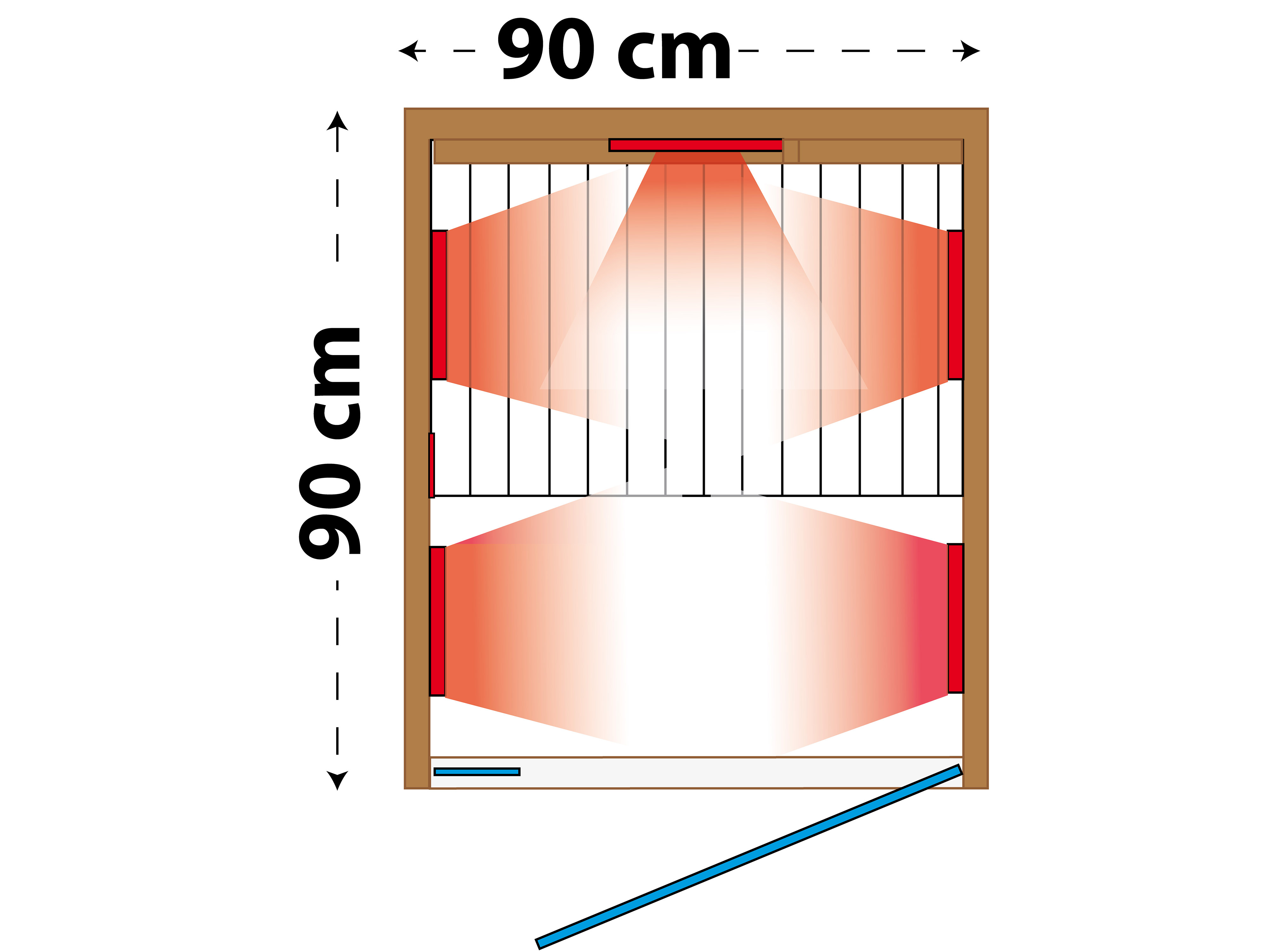 Zeichnung von oben mit Strahlern