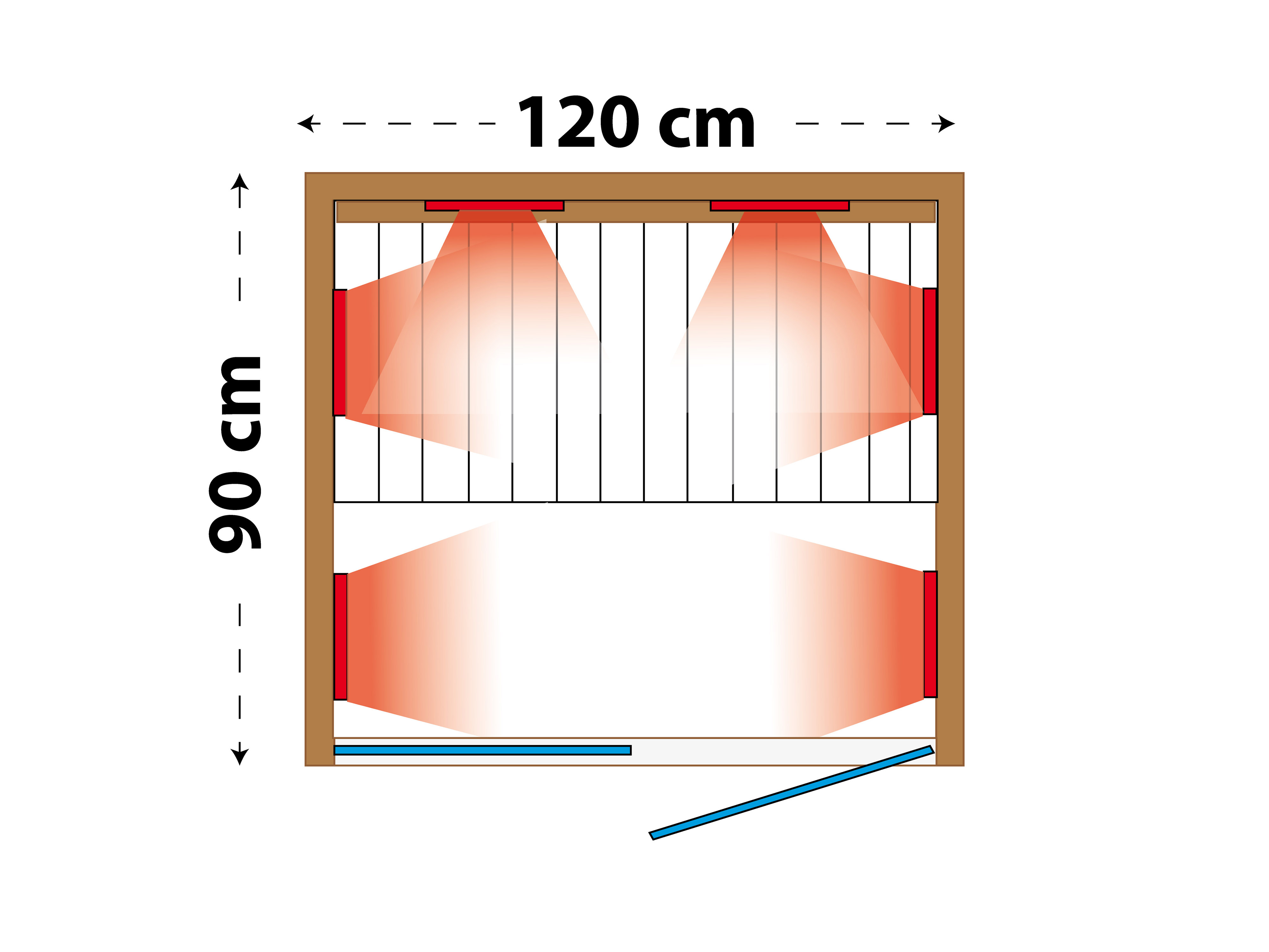 Zeichnung von oben mit Strahlern