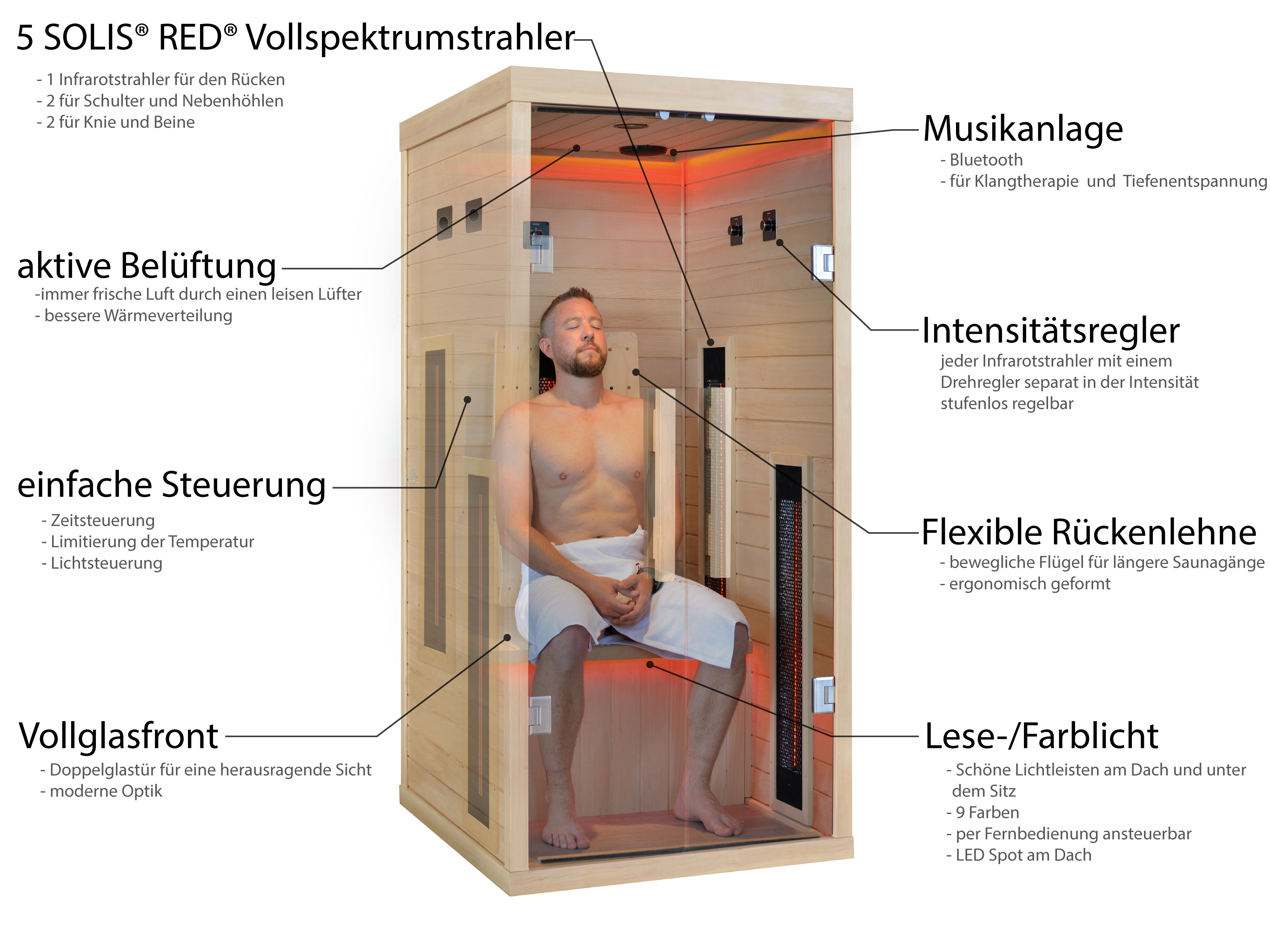 Infrarotkabine Hauptbild