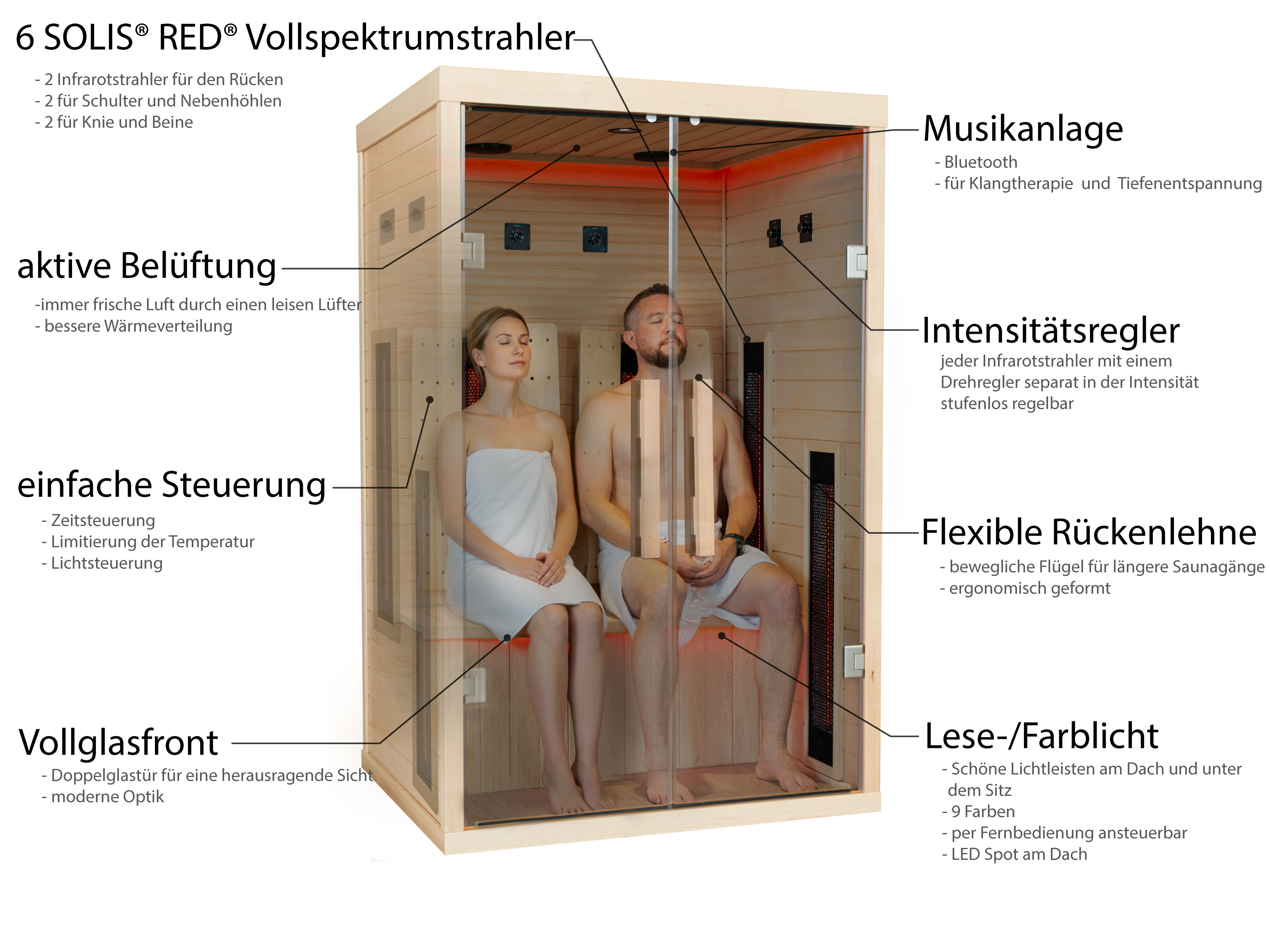 Infrarotkabine Hauptbild