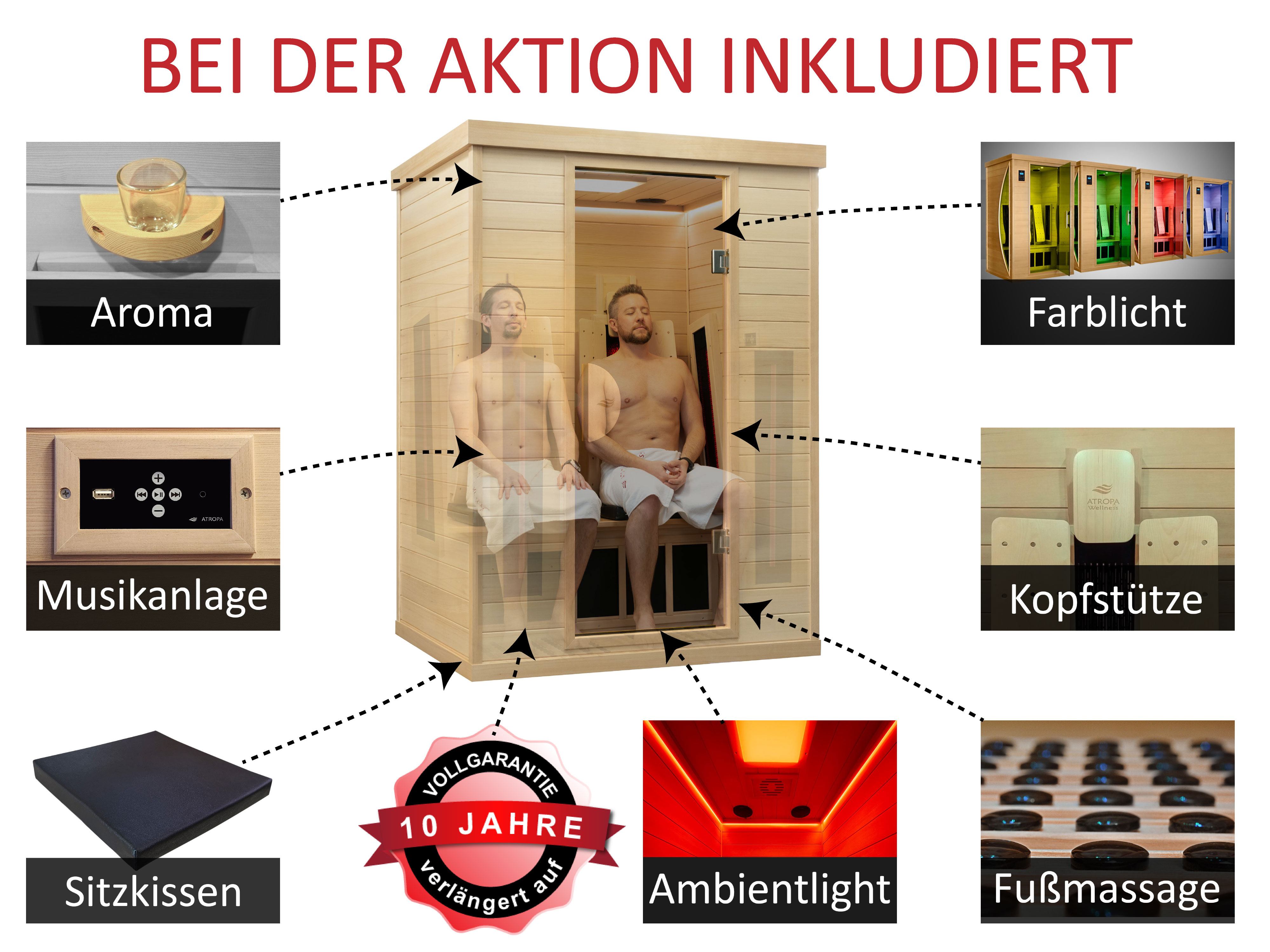 im Wellnesspaket inkludiert