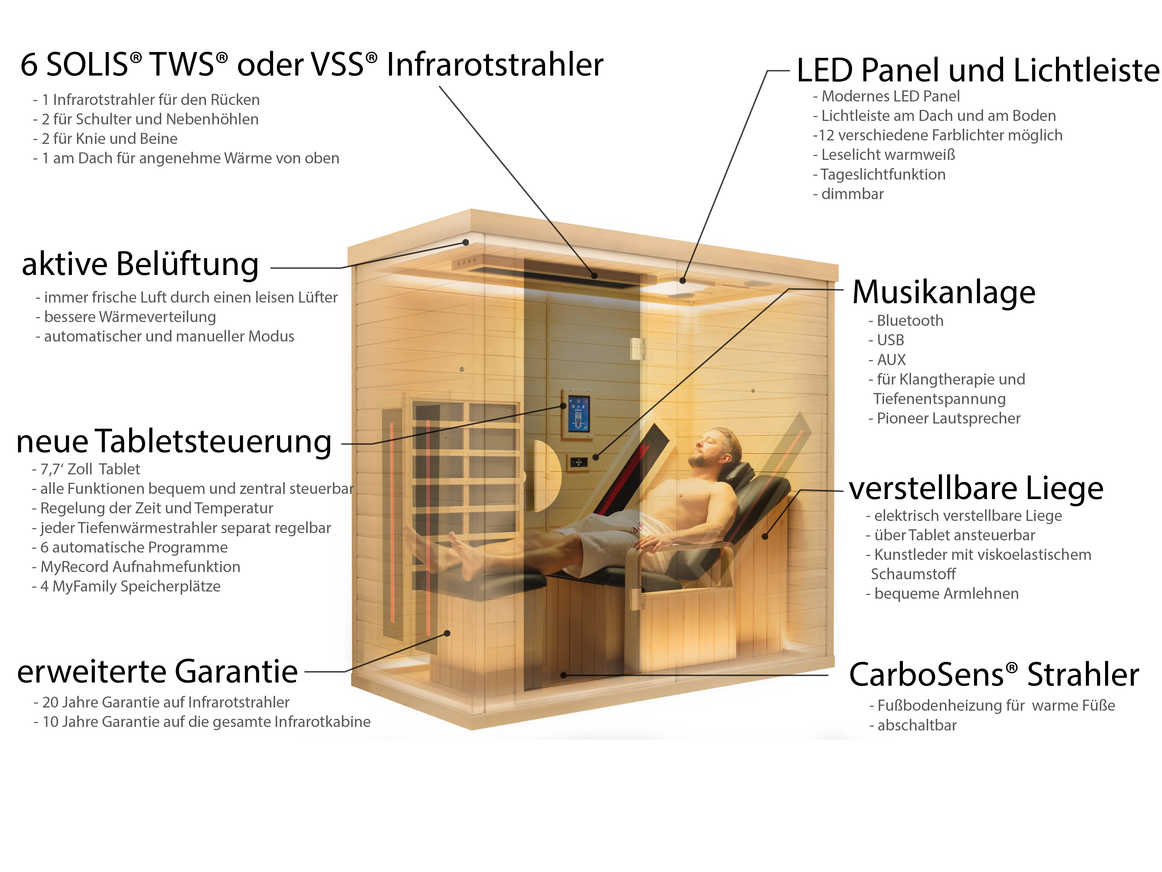 Infrarotkabine Hauptbild