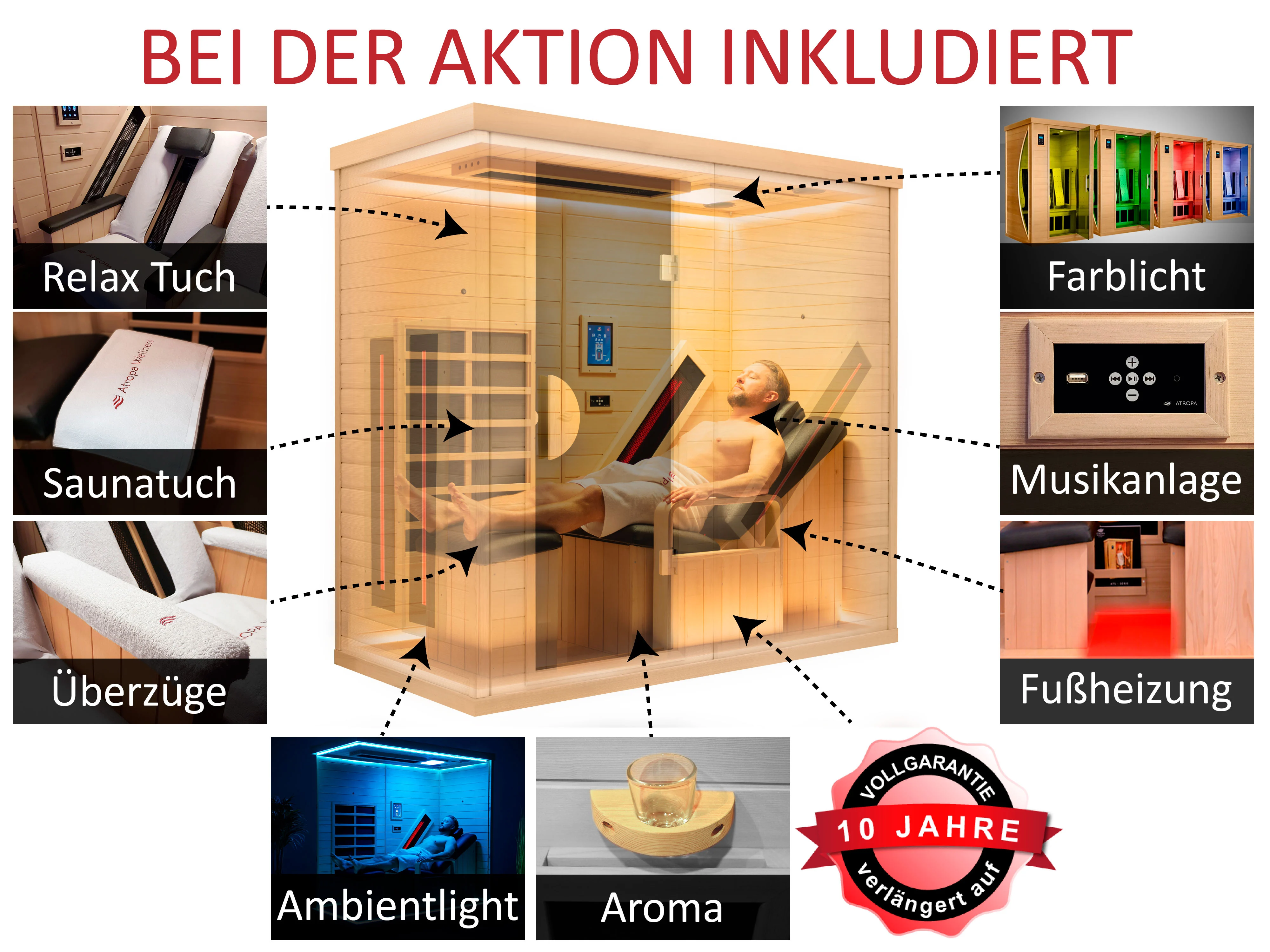 im Wellnesspaket inkludiert