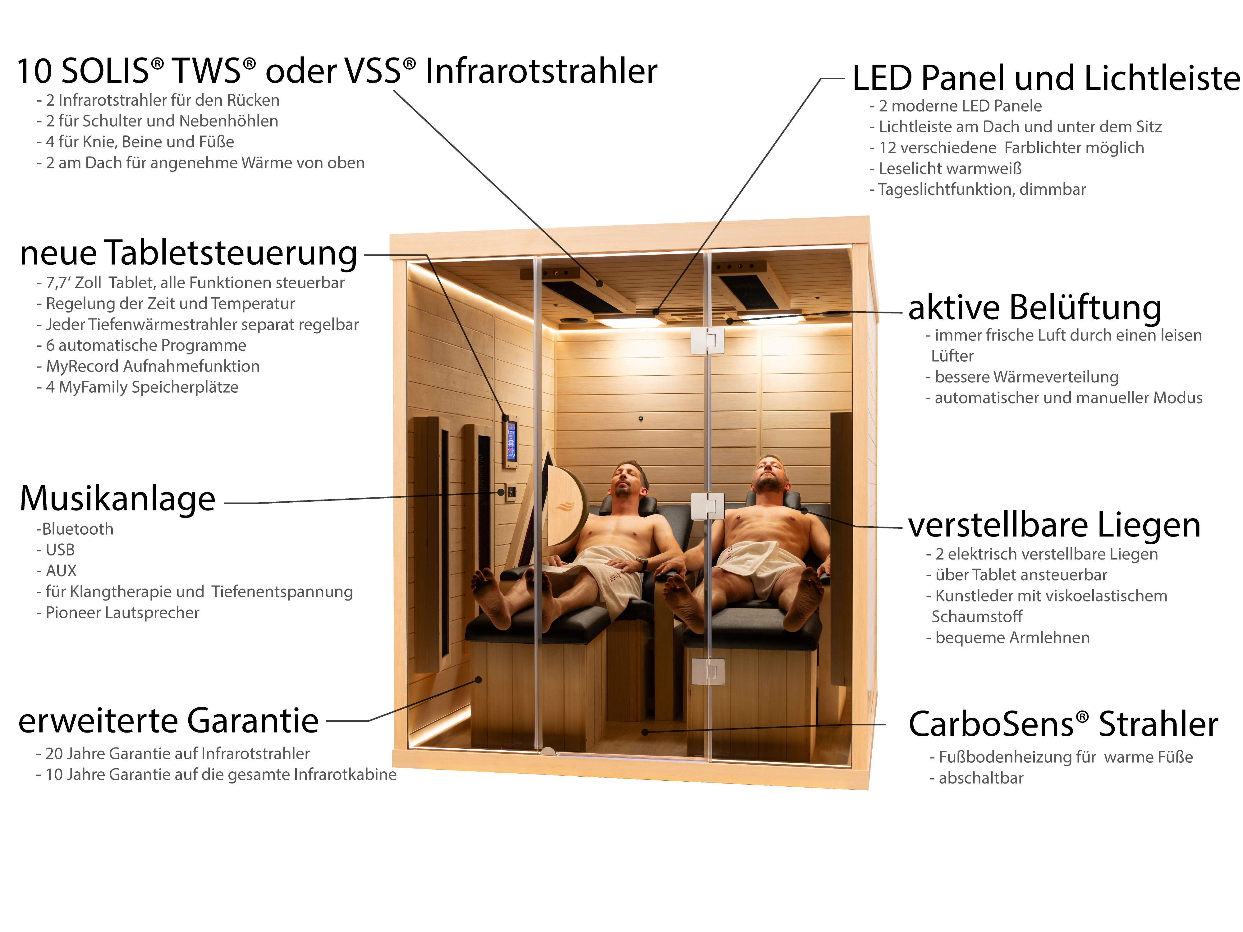 Infrarotkabine Hauptbild