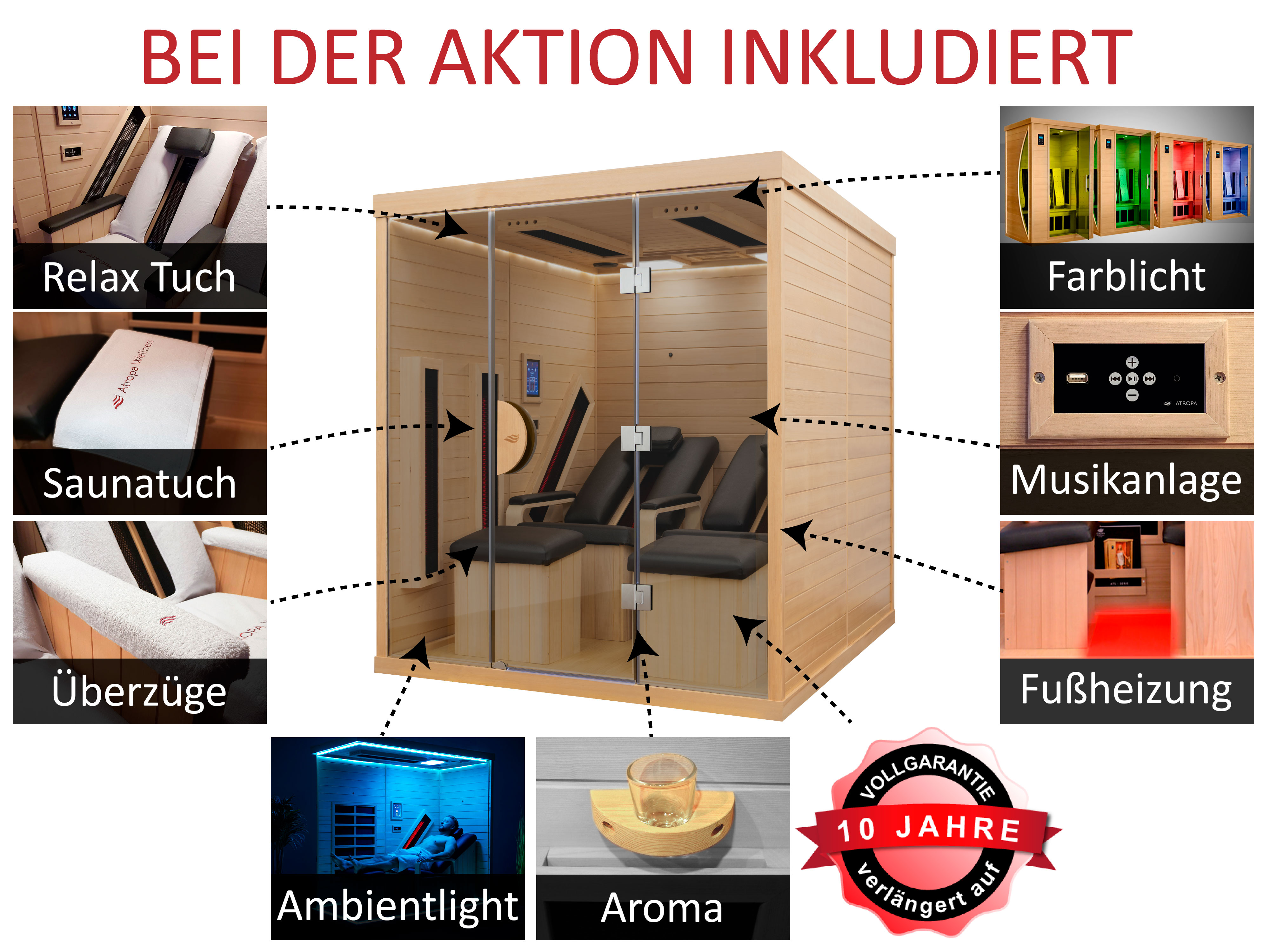 im Wellnesspaket inkludiert