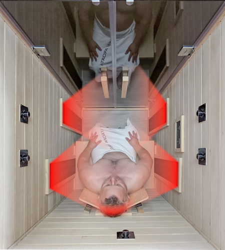 Siège 1 avec irradiation optimale tout autour