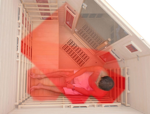 Infrarotkabine AT - Eck mit Tiefenwärme-Wirkung