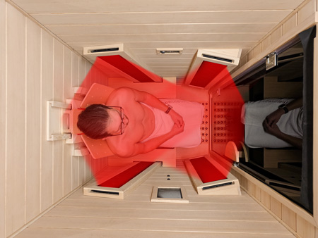 Sitzplatz 1 mit optimaler Rundumbestrahlung