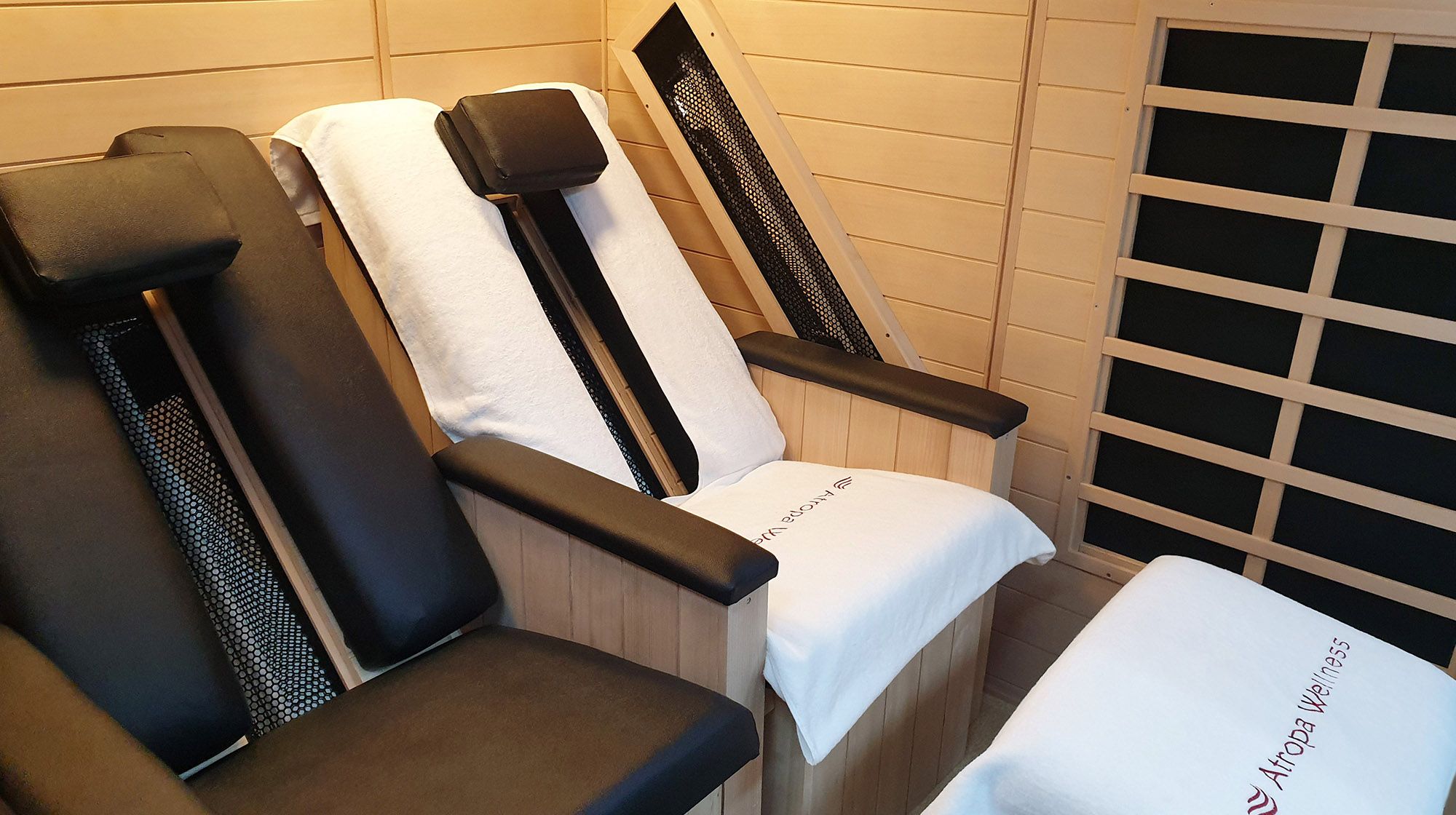 Beschreibung der einzelnen Elemente