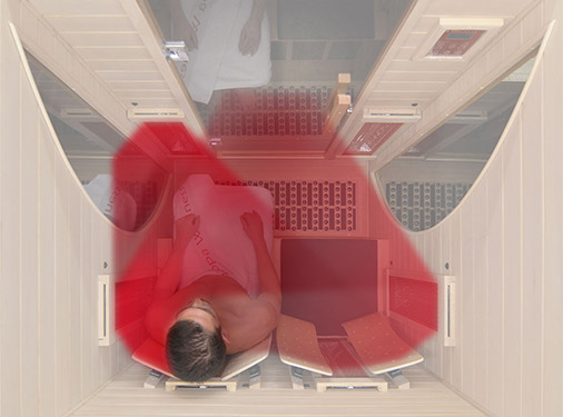 Sitzplatz 1 mit optimaler Rundumbestrahlung