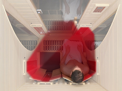 Sitzplatz 2 mit optimaler Rundumbestrahlung