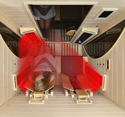 Sitzplatz 1 mit optimaler Rundumbestrahlung