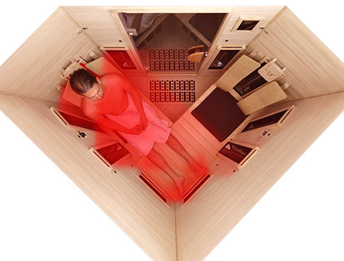 Liegeplatz 1 mit optimaler Rundumbestrahlung