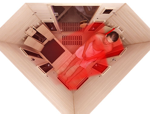 Liegeplatz 2 mit optimaler Rundumbestrahlung