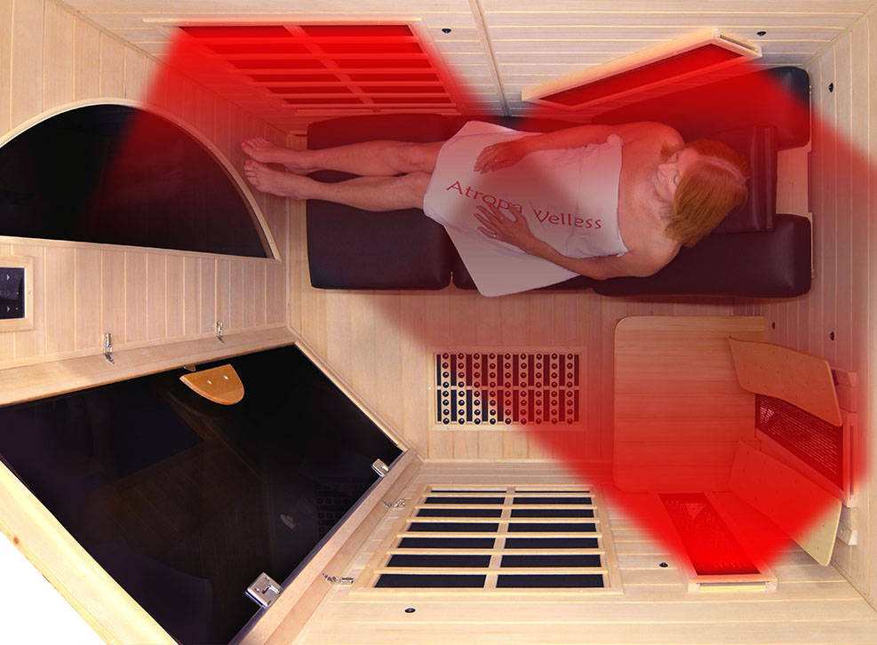 Liegeplatz mit optimaler Rundumbestrahlung