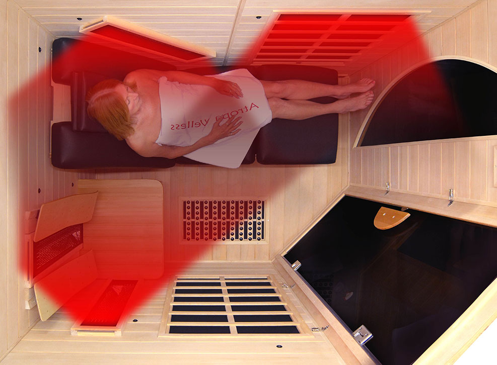 Liegeplatz mit optimaler Rundumbestrahlung