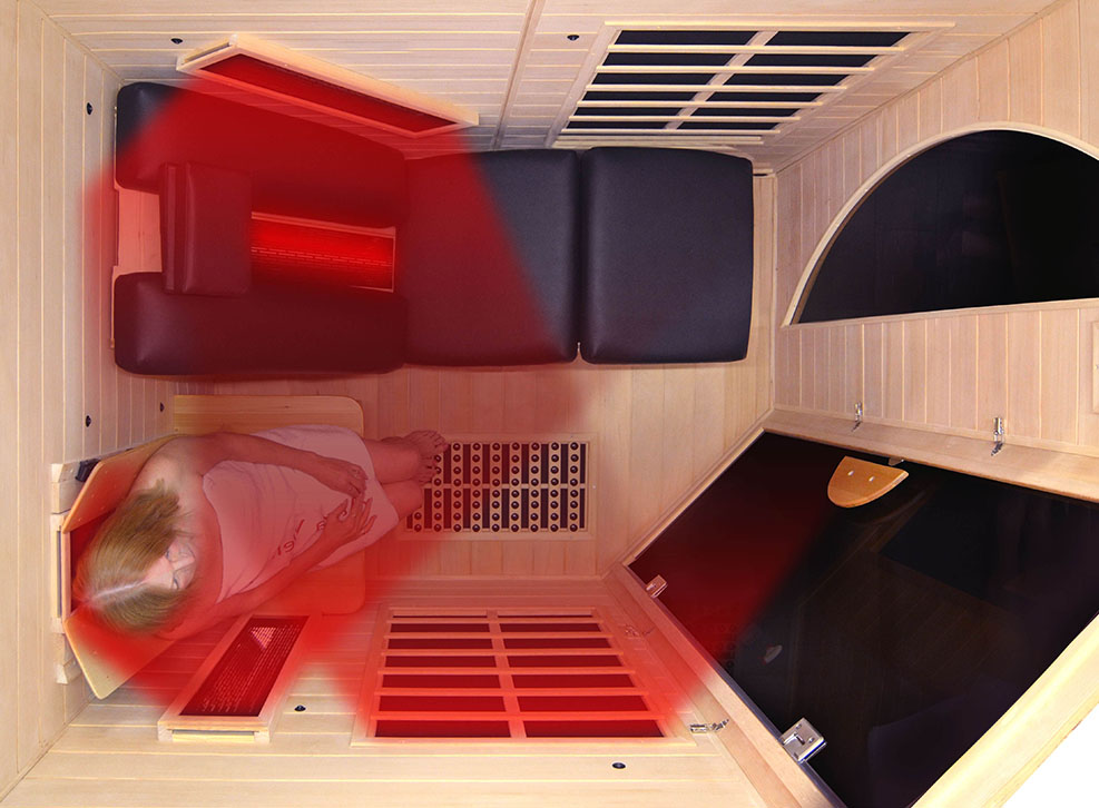 Sitzplatz mit optimaler Rundumbestrahlung